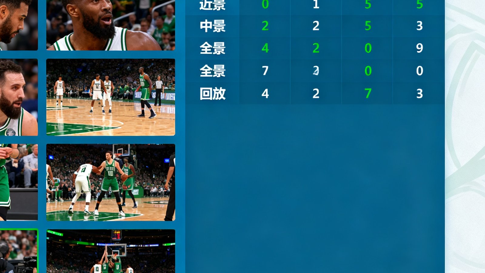 NBA勇士与凯尔特人比赛的直播界面，展示多镜头选择和数据面板